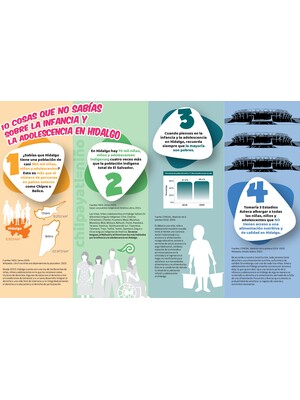 10 cosas que no sabías sobre la infancia y la adolescencia en Hidalgo